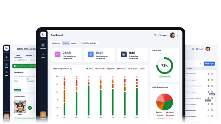 Pantalla del dashboard de Facephi Identity Platform en primer plano, detrás otras dos pantallas