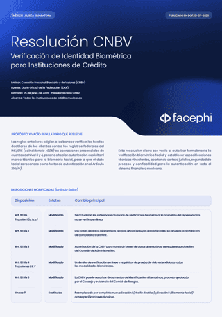 Portada del PDF de la resolución CNBV