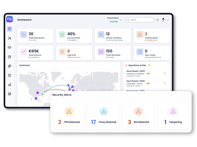 Dashboard de Facephi Intelligence Platform y detalle de la misma