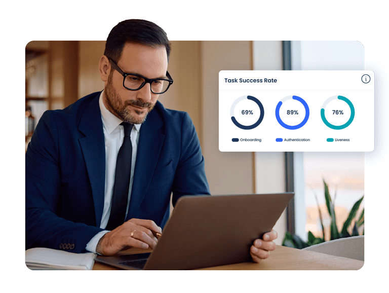 User in front of the laptop viewing several success rate graphs, both for Onboarding, Authentication and Liveness.